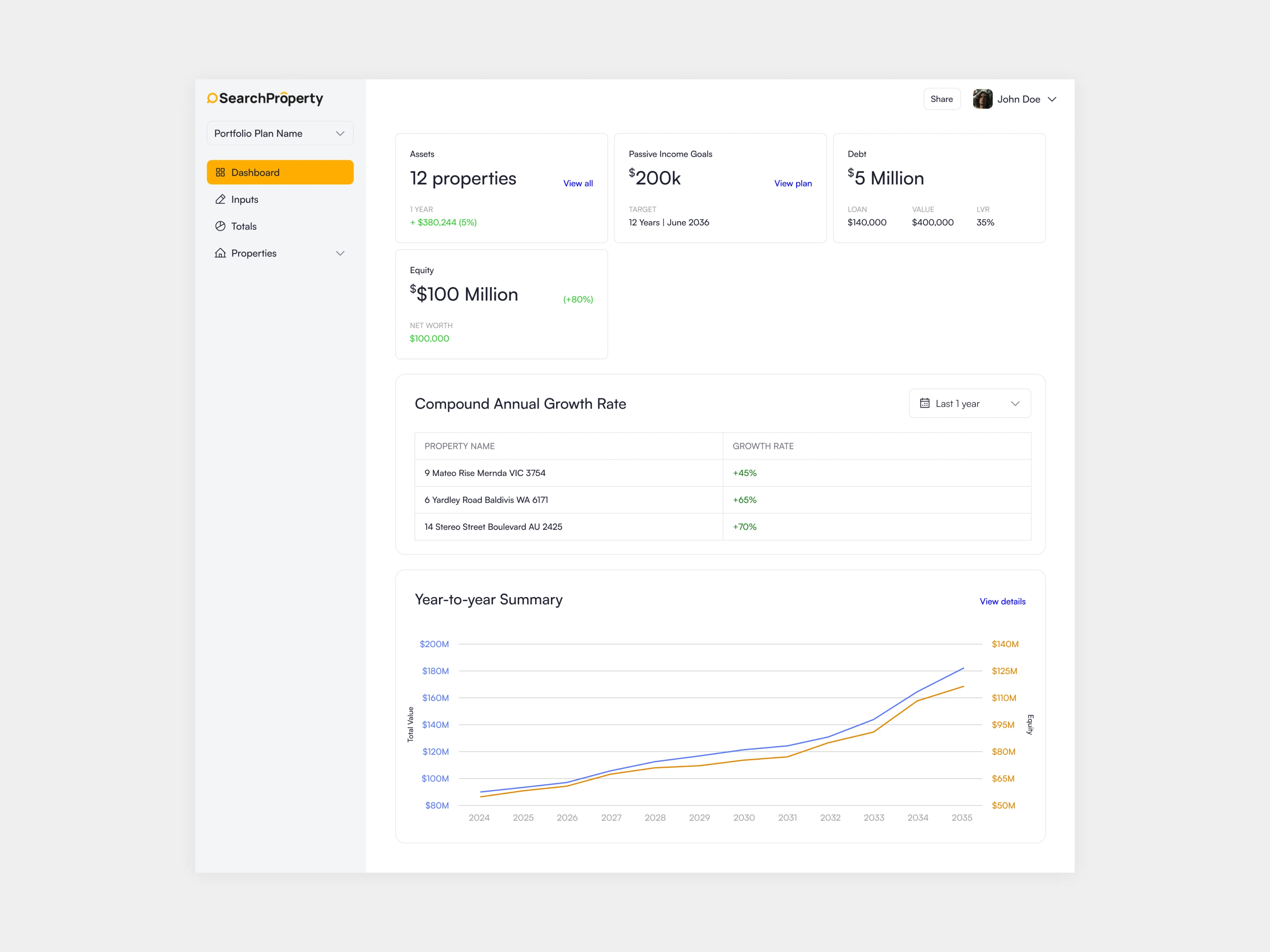 Search Property highlight solution screen